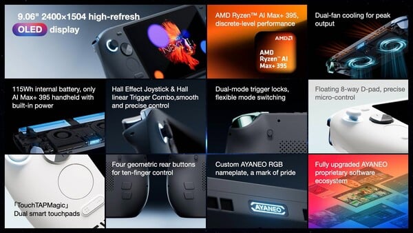 L'Ayaneo Next II disposera d'une énorme batterie de 115Wh et de deux ventilateurs de refroidissement. (Source de l'image : Ayaneo)