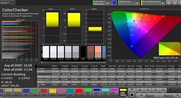 Nubia Red Magic 3 - CalMAN : ColorChecker.