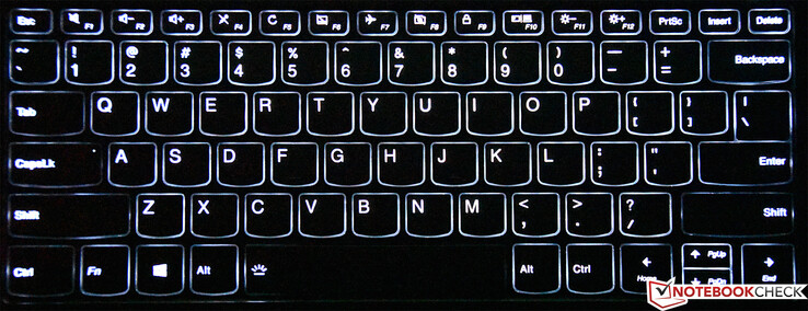 Rétroéclairage équilibré sur tout le clavier de l'IdeaPad S940.