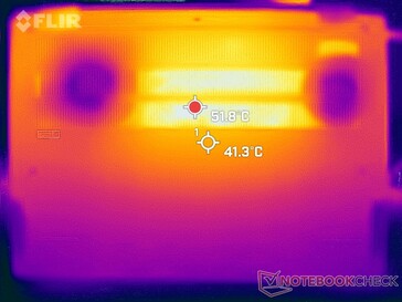 Prime95+FurMark stress (en bas)