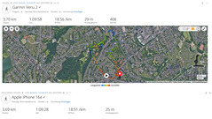 Test GPS : résumé