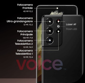 Samsung Galaxy Spécifications de l'appareil photo S21 Ultra (image via Evan Blass sur Voice)