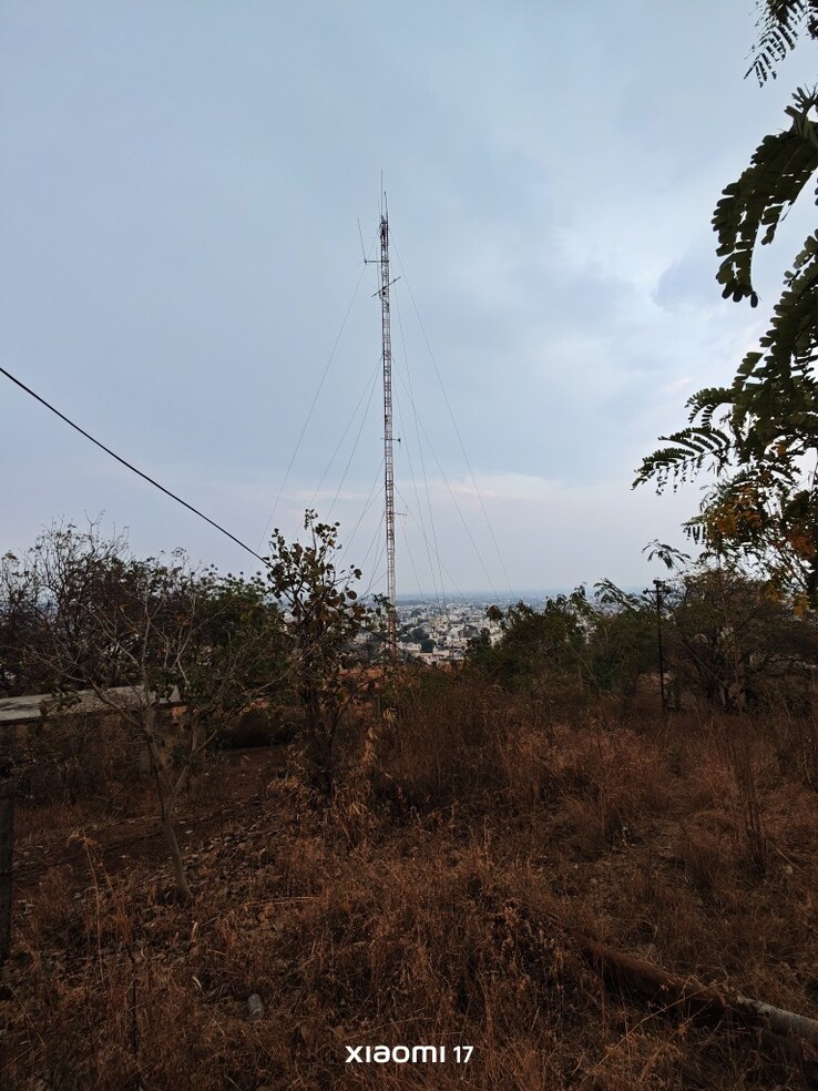 Objectif ultra grand angle