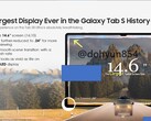 La Galaxy Tab S8 Ultra est la plus grande Galaxy Tab à ce jour. (Image source @dohyun854)