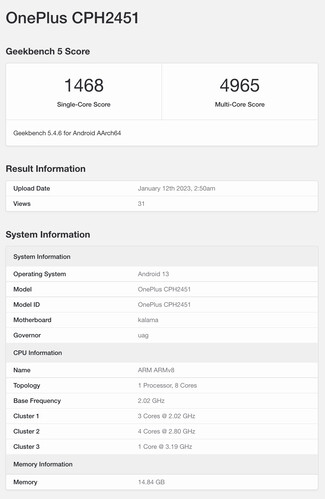 (Image source : Geekbench)