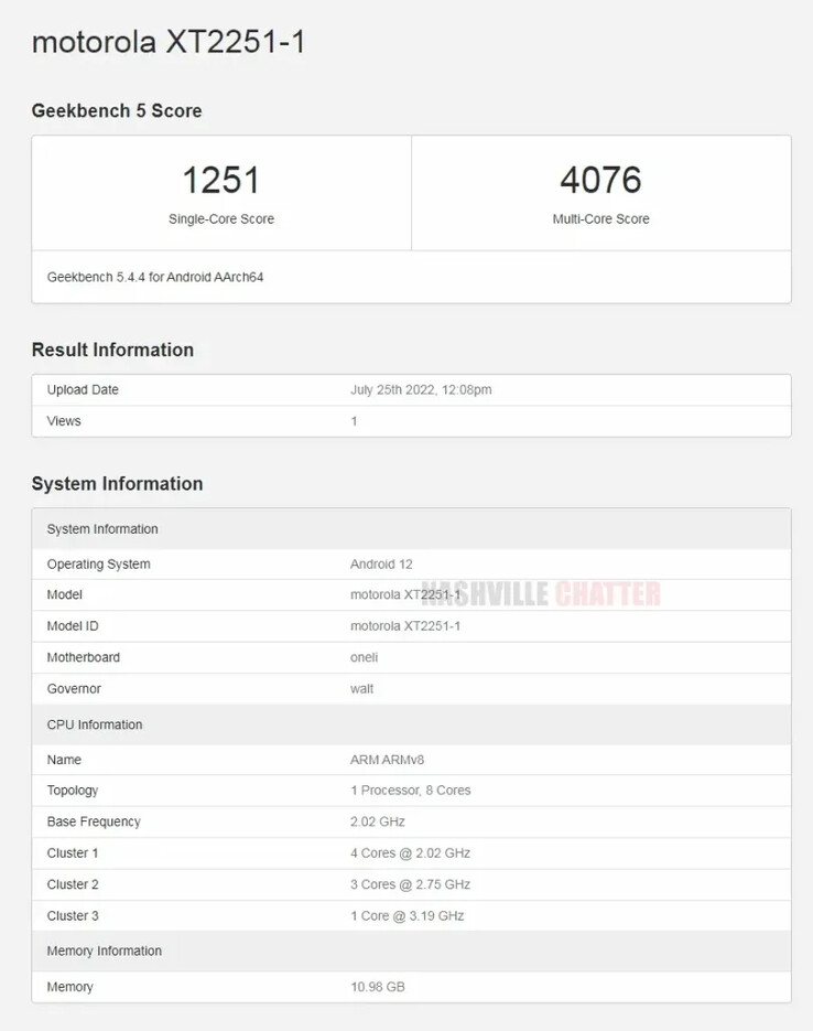 2 appareils Motorola prétendument équipés de Snapdragon 8+ Gen 1 apparaissent sur Geekbench. (Source : Geekbench via NashvileChatter)