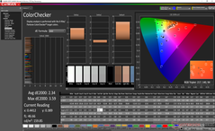 ColorChecker avant l'étalonnage