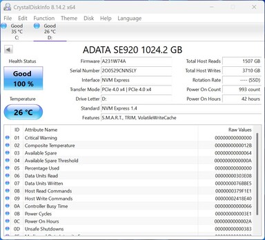 ADATA SE920 fonctionne avec PCIe 4.0 x4