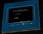 NVIDIA a activé le GPU System Processor dans ses cartes d'entreprise. (Image source : NVIDIA)