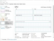 Latence maximale lors de l'ouverture de plusieurs onglets de navigateur et de la reproduction de contenu vidéo 4K.