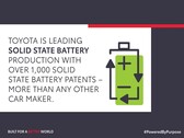 Toyota possède plus de 5 000 brevets sur les batteries à l'état solide pour véhicules électriques (image : Toyota)