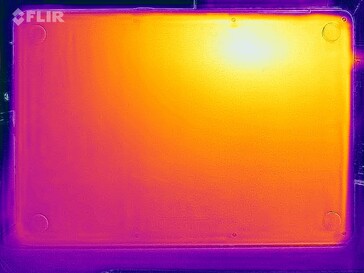 Carte thermique du stress (en bas)