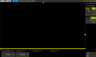 PWM à la luminosité minimale (niveau 1)