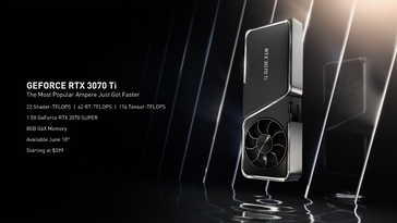 NVIDIA GeForce RTX 3070 Ti. (Source : NVIDIA)