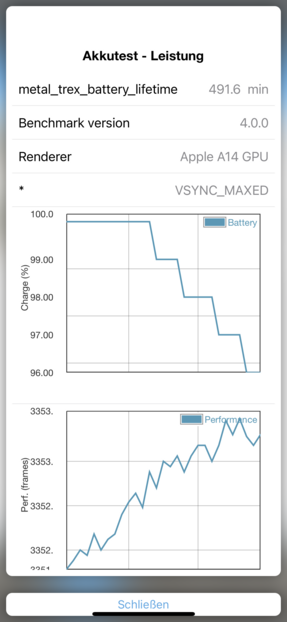 Test de la batterie du GFXBench (T-Rex)