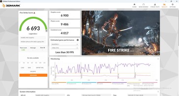 batterie 3DMark Fire Strike