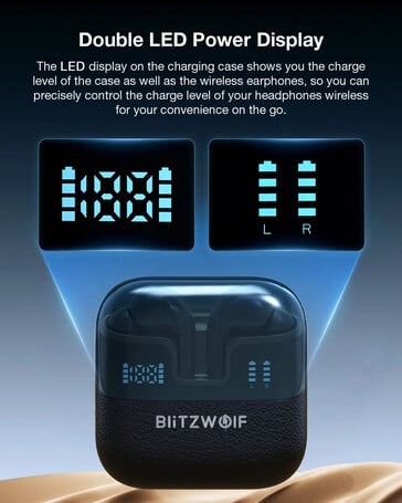 L'étui indique l'état de charge de tous les écouteurs (Image source : BlitzWolf)