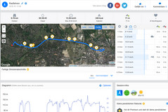 GPS LG G7 ThinQ : vue générale.