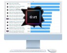 L'iMac 2021 de 24 pouces Apple a obtenu des résultats de benchmark élevés grâce au silicium M1. (Image source : Apple/Geekbench - édité)