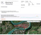 Suivi du Garmin Venu 2 : Vue d'ensemble