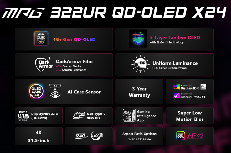 Le MPG 322UR QD-OLED X24.