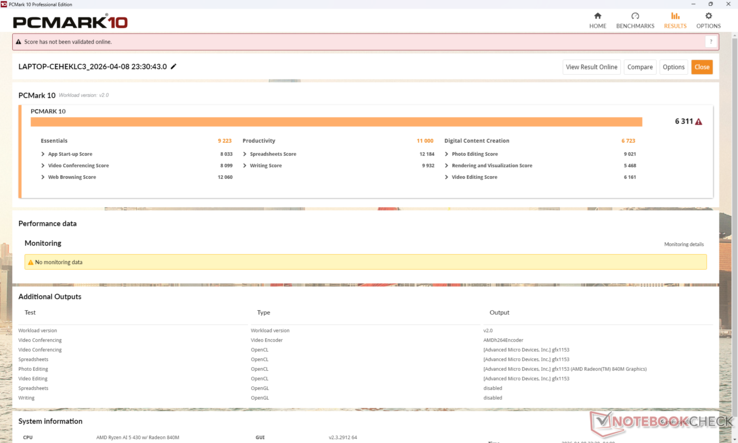 Les scores PCMark sont comparables à ceux d'autres modèles Core i5 ou de la série U, y compris le Lenovo IdeaPad Slim 3 15