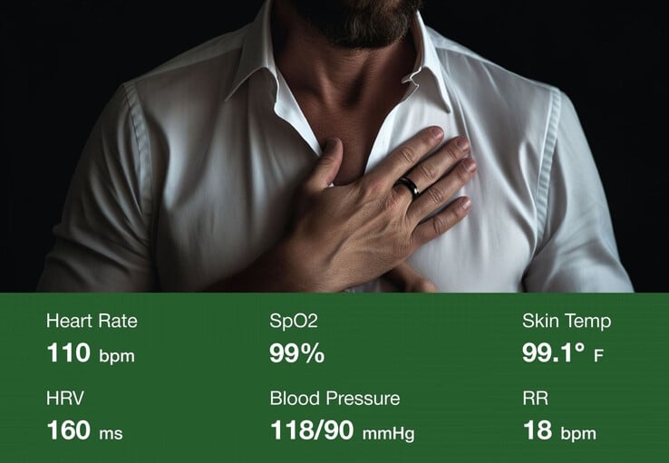 La précision avec laquelle cette bague intelligente peut mesurer la tension artérielle n'est pas claire (Image source : Muse)