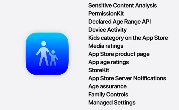 Les développeurs de Apple peuvent utiliser les API de sécurité pour aider les parents à protéger et à surveiller leurs enfants.