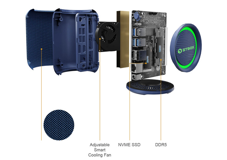 (Source de l'image : GTBox)