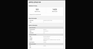 L'OPPO CPH2159 sur Geekbench. ((Source : Geekbench via MySmartPrice))