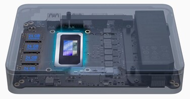 La structure du Mind Pro - Schéma (Source : Khadas)