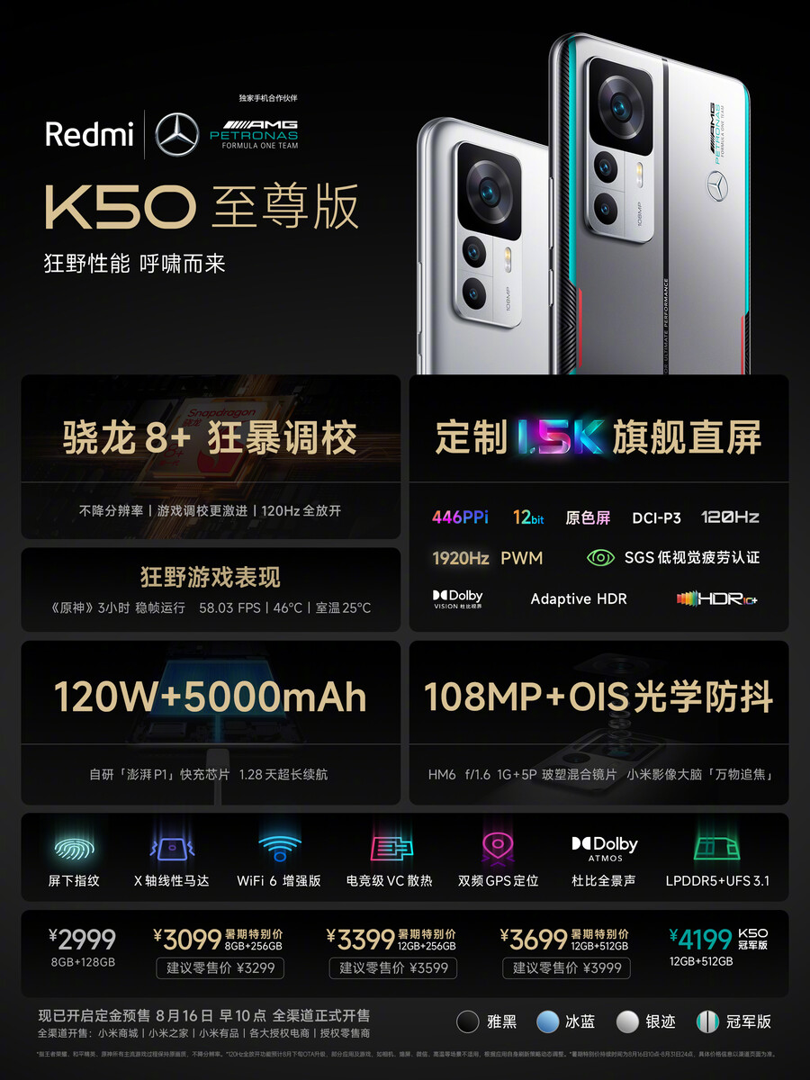 Xiaomi lance le Redmi K50 Extreme Edition, le téléphone Snapdragon 8+ Gen 1  le moins cher à ce jour -  News