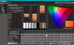 ColorChecker avant l'étalonnage