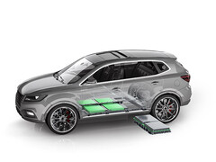 SUV avec batterie CATL.