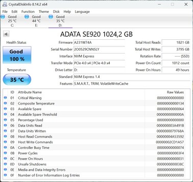 ADATA SE920 fonctionne avec PCIe 4.0 x4