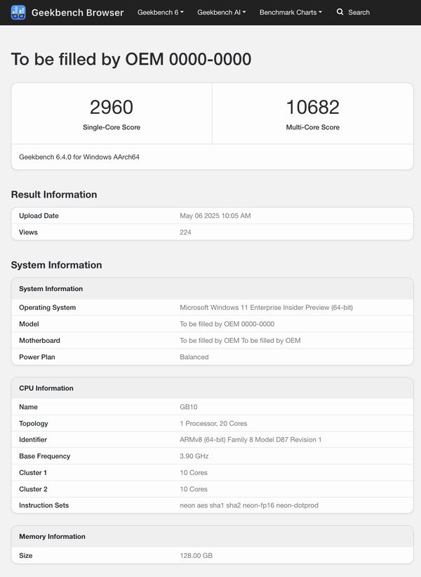 (Source : Geekbench)
