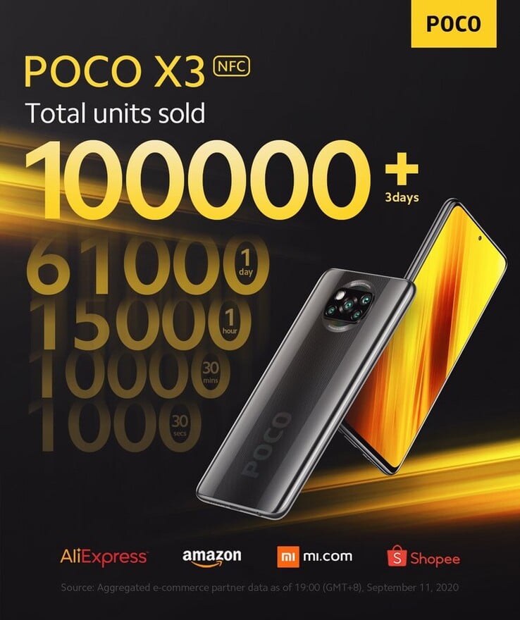Registre des ventes de POCO X3 NFC. (Source de l'image : @POCOGlobal)