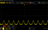 Scintillement PWM à 480 Hz (0 % de luminosité)