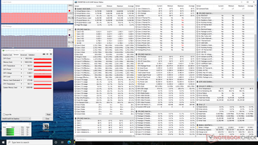 Witcher 3 stress (Asus ZenBook 14). Notez les fréquences d'horloge et les températures du cœur constantes du CPU et du GPU
