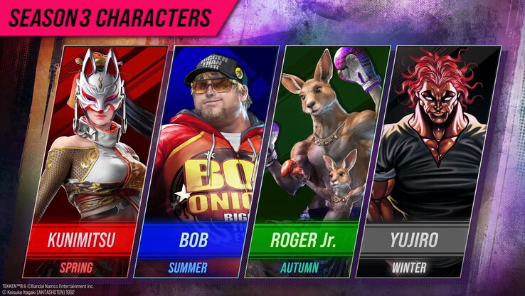 La liste des DLC de Tekken 8 Saison 3 comprend trois personnages de retour... et Yujiro.