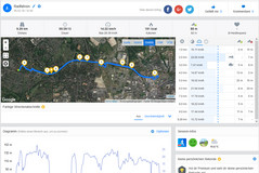 GPS BQ Aquaris VS Plus : vue générale.