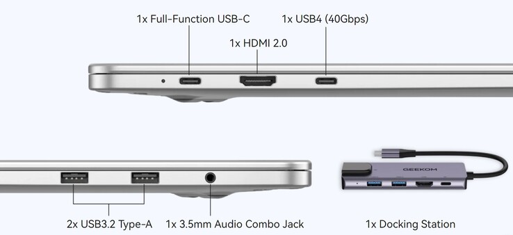 Les ports externes du Geekom GeekBook M16 (Source : Geekom)