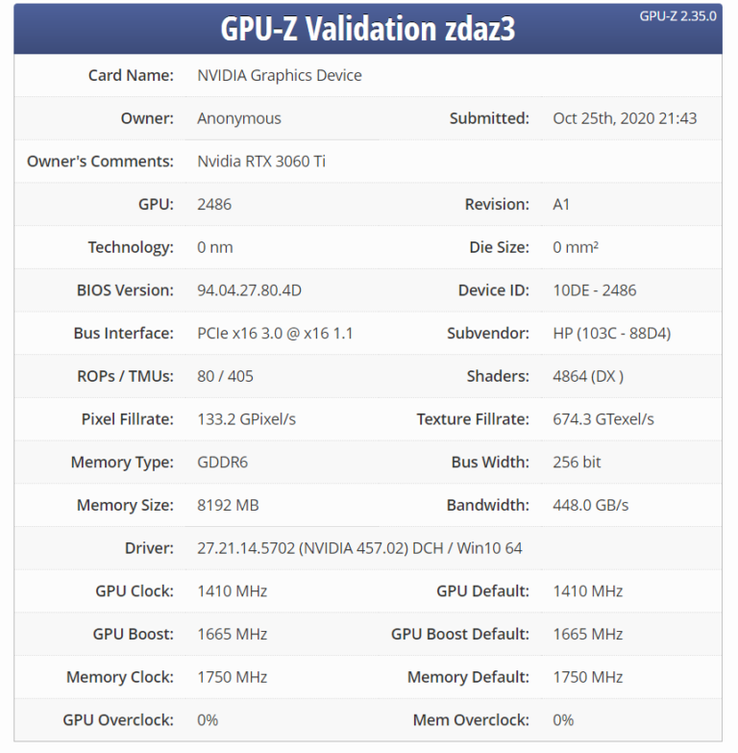 RTX 3060 Ti sur GPU-Z (image via Techpowerup)