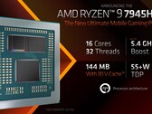 La première puce pour ordinateur portable d'AMD avec 3D V-cache a été testée en ligne (image via AMD)