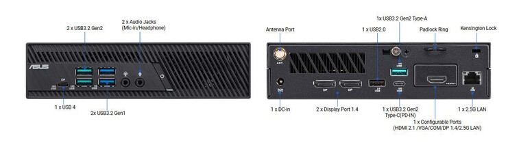 L'ordinateur peut être équipé soit d'un port VGA, soit d'un port Ethernet supplémentaire