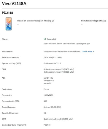 Une possible variante du Z5 apparaît sur la Play Console. (Source : Google Play Console via MySmartPrice)