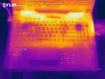 Asus ROG Strix Scar II GL704GW - Relevé thermique au-dessus de l'appareil en cas de sollicitations.