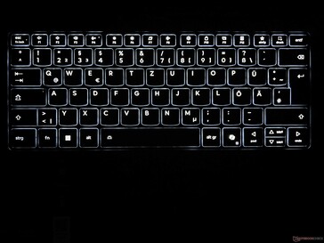 Rétroéclairage du clavier