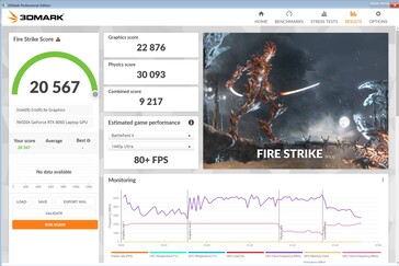 Fire Strike en mode Turbo