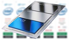 Les processeurs Intel Arrow Lake sont dotés de tuiles différentes de celles des processeurs Meteor Lake. (Source de l'image : Intel, PC-Canada, édité)